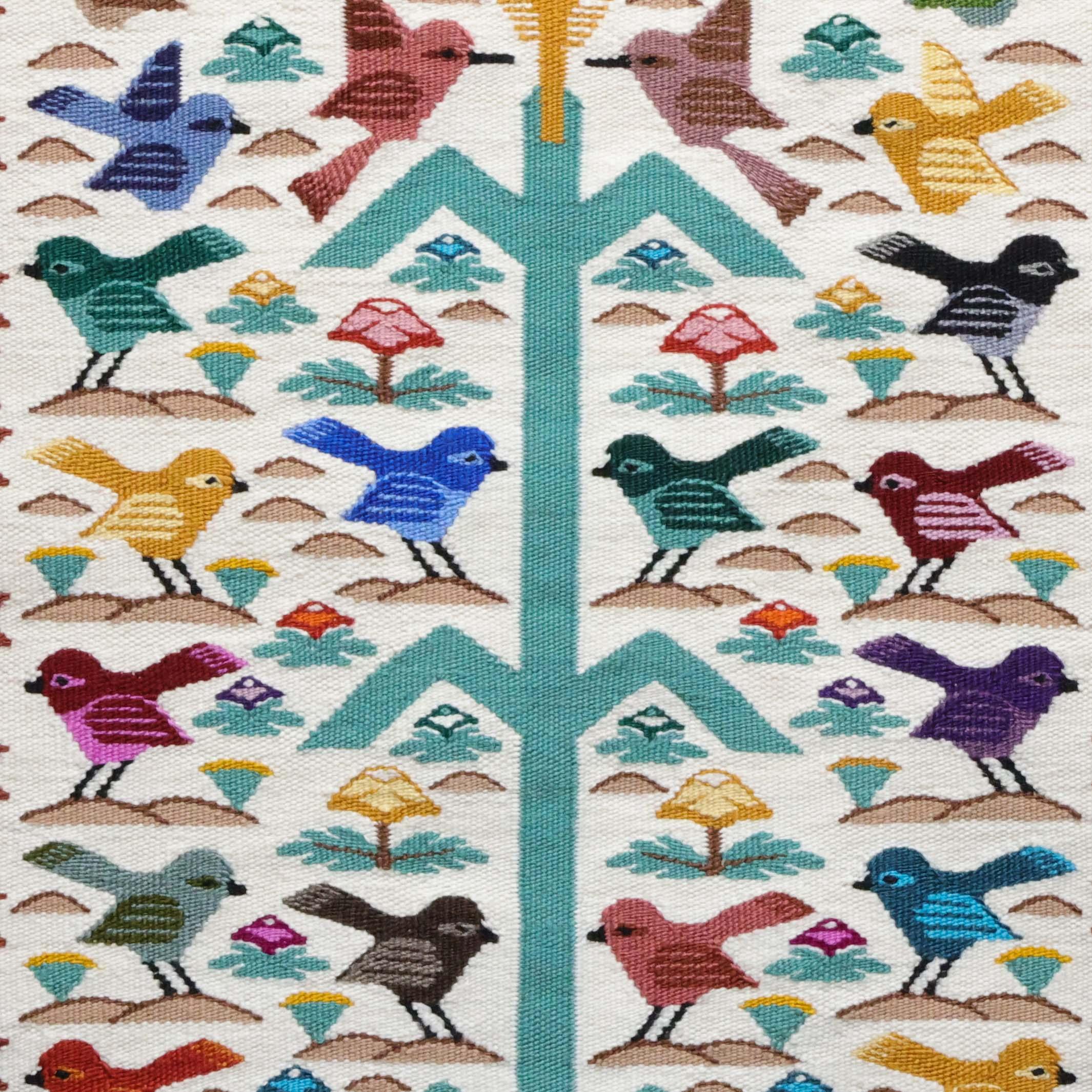 Bird Pictorial - Image 3